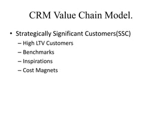 CRM Value Chain Model.
• Strategically Significant Customers(SSC)
– High LTV Customers
– Benchmarks
– Inspirations
– Cost Magnets
 