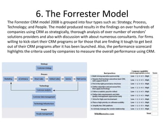 6. The Forrester Model
The Forrester CRM model 2008 is grouped into four types such as: Strategy; Process,
Technology; and People. The model produced results in the findings on over hundreds of
companies using CRM as strategically, thorough analysis of over number of vendors’
solutions providers and also with discussion with about numerous consultants. For firms
willing to kick-start their CRM programs or for those that are finding it tough to get best
out of their CRM programs after it has been launched. Also, the performance scorecard
highlights the criteria used by companies to measure the overall performance using CRM.
 