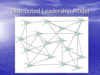 Distributed Leadership Model
 