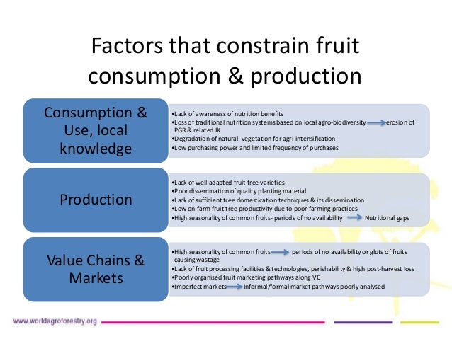 lack of fruit or vegetable consumption Original article fruit and vegetable consumption and risk of copd: a prospective cohort study of men joanna kaluza,1,2 susanna c larsson,1 nicola orsini,1 anders linden,3 alicja wolk1. lack of fruit or vegetable consumption Original article fruit and vegetable consumption and risk of copd: a prospective cohort study of men joanna kaluza,1,2 susanna c larsson,1 nicola orsini,1 anders linden,3 alicja wolk1.