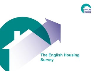 The English Housing
Survey

 