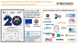 Ranking 18th Globally in 2016, İTÜ Çekirdek aims higher
ranks with its broad range of partners
According to ‘UBI
Global World and
Regional rankings’
ranks;
8th in
Europe
18th in
the world
Publisher of a comprehensive
benchmark where more than
800 incubation programs in
over 70 countries
have participated in
Some examples of our valuable partners
 