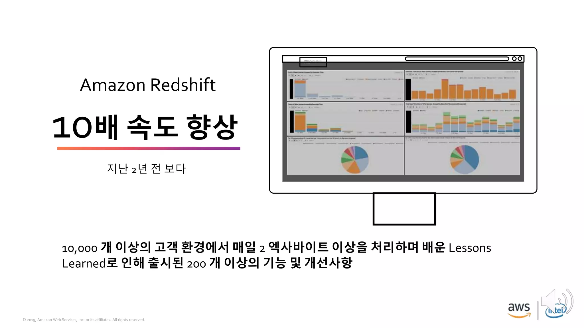 © 2019, Amazon Web Services, Inc. or its affiliates. All rights reserved.
https://www.amazo
n.com
10배 속도 향상
지난 2년 전 보다
Amazon Redshift
10,000 개 이상의 고객 환경에서 매일 2 엑사바이트 이상을 처리하며 배운 Lessons
Learned로 인해 출시된 200 개 이상의 기능 및 개선사항
 