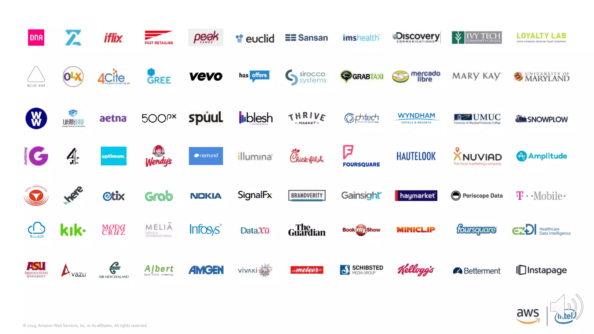 © 2019, Amazon Web Services, Inc. or its affiliates. All rights reserved.
 