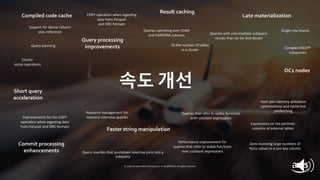 © 2019, Amazon Web Services, Inc. or its affiliates. All rights reserved.
Compiled code cache
Support for lateral column
alias reference
Resource management for
memory-intensive queries
Late materialization
Result caching
Joins involving large numbers of
NULL values in a join key column
Queries with intermediate subquery
results that can be distributed
Cluster
resize operations
Queries that refer to stable functions
with constant expressions
Short query
acceleration
Queries operating over CHAR
and VARCHAR columns
Single-row inserts
속도 개선
Expressions on the partition
columns of external tablesFaster string manipulation
Complex EXCEPT
subqueries
Commit processing
enhancements
DC2 nodes
2x the number of tables
in a cluster
Hash join memory utilization
optimizations and cache line
prefetching
COPY operation when ingesting
data from Parquet
and ORC formats
Performance improvement for
queries that refer to stable functions
over constant expressions
Improvements for the COPY
operation when ingesting data
from Parquet and ORC formats
Query processing
improvements
Query rewrites that pushdown selective joins into a
subquery
Query planning
© 2018, Amazon Web Services, Inc. or its affiliates. All rights reserved.
 