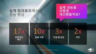 © 2019, Amazon Web Services, Inc. or its affiliates. All rights reserved.
실제 워크로드에서의
성능 향상
실제 성능을
어떻게
개선했을까요?
반복적인
쿼리
일괄 삭제 단일 행 삽입 커밋
© 2018, Amazon Web Services, Inc. or its affiliates. All rights reserved.
 