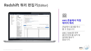 © 2019, Amazon Web Services, Inc. or its affiliates. All rights reserved.
Redshift 쿼리 편집기(Editor)
AWS 콘솔에서 직접
데이터 쿼리
콘솔에서 결과를 즉시
볼 수 있습니다
JDBC / ODBC용 외부
클라이언트를 설치 및
설정할 필요가
없습니다.
 
