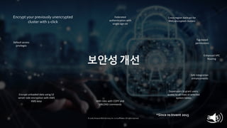 © 2019, Amazon Web Services, Inc. or its affiliates. All rights reserved.
*Since re:Invent 2015
© 2018, Amazon Web Services, Inc. or its affiliates. All rights reserved.
보안성 개선
Encrypt your previously unencrypted
cluster with 1-click
Enhanced VPC
Routing
SAS integration
enhancements
Superusers to grant users
access to all rows in selected
system tables
Encrypt unloaded data using S3
server-side encryption with AWS
KMS keys IAM roles with COPY and
UNLOAD commands
Tag-based
permissionsDefault access
privileges
Federated
authentication with
single sign-on
Cross-region backups for
KMS-encrypted clusters
 