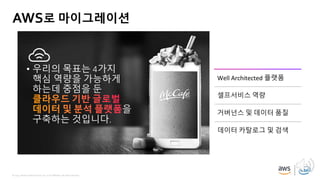 © 2019, Amazon Web Services, Inc. or its affiliates. All rights reserved.
AWS로 마이그레이션
• 우리의 목표는 4가지
핵심 역량을 가능하게
하는데 중점을 둔
을
구축하는 것입니다.
Well Architected 플랫폼
셀프서비스 역량
거버넌스 및 데이터 품질
데이터 카탈로그 및 검색
 