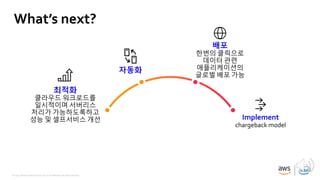 © 2019, Amazon Web Services, Inc. or its affiliates. All rights reserved.
What’s next?
최적화
클라우드 워크로드를
일시적이며 서버리스
처리가 가능하도록하고
성능 및 셀프서비스 개선
자동화
배포
한번의 클릭으로
데이터 관련
애플리케이션의
글로벌 배포 가능
Implement
chargeback model
 