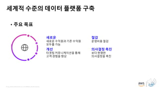 © 2019, Amazon Web Services, Inc. or its affiliates. All rights reserved.
세계적 수준의 데이터 플랫폼 구축
• 주요 목표
절감
운영비용 절감
새로운
새로운 수익원과 기존 수익원
모두를 가능
개선
타겟팅 커뮤니케이션을 통해
고객 경험을 향상
의사결정 촉진
보다 현명한
의사결정을 촉진
 