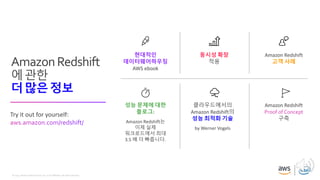 © 2019, Amazon Web Services, Inc. or its affiliates. All rights reserved.
Try it out for yourself:
현대적인
데이터웨어하우징
AWS ebook
성능 문제에 대한
블로그:
Amazon Redshift는
이제 실제
워크로드에서 최대
3.5 배 더 빠릅니다.
동시성 확장
적용
클라우드에서의
Amazon Redshift의
성능 최적화 기술
by Werner Vogels
Amazon Redshift
고객 사례
Amazon Redshift
Proof of Concept
구축
AmazonRedshift
에관한
더많은정보
 