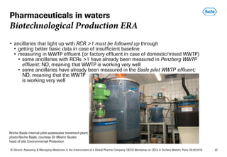 JO Straub: Assessing & Managing Medicines in the Environment at a Global Pharma Company; OECD Workshop on CECs in Surface Waters, Paris, 05.02.2018 22
• ancillaries that light up with RCR >1 must be followed up through
• getting better basic data in case of insufficient baseline
• measuring in WWTP effluent (or factory effluent in case of domestic/mixed WWTP)
• some ancillaries with RCRs >1 have already been measured in Penzberg WWTP
effluent: ND, meaning that WWTP is working very well
• some ancillaries have already been measured in the Basle pilot WWTP effluent;
ND, meaning that the WWTP
is working very well
Roche Basle internal pilot wastewater treatment plant,
photo Roche Basle, courtesy Dr Martin Studer,
head of site Environmental Protection
Pharmaceuticals in waters
Biotechnological Production ERA
 