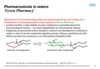 JO Straub: Assessing & Managing Medicines in the Environment at a Global Pharma Company; OECD Workshop on CECs in Surface Waters, Paris, 05.02.2018 23
Replacement of environmentally problematic pharmaceuticals by more benign ones –
development of well biodegradable active substances ('Green Pharmacy')
• problem/conflict: a high stability of active substances is generally desired for
pharmacological reasons – but rapid degradability for environmental reasons
• integrating environmental criteria already in research and development is difficult to
realise in view of narrow constraints regarding toxicity, efficacy, specificity and side
effects, but also time pressures in an international competitive field
Straub JO (2016): Reduction in the environmental exposure of pharmaceuticals .... Sust Chem Pharm 3: 1–7.
Pharmaceuticals in waters
'Green Pharmacy'
 