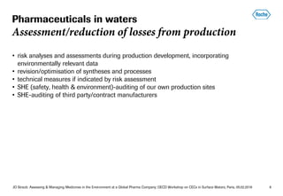 JO Straub: Assessing & Managing Medicines in the Environment at a Global Pharma Company; OECD Workshop on CECs in Surface Waters, Paris, 05.02.2018 8
• risk analyses and assessments during production development, incorporating
environmentally relevant data
• revision/optimisation of syntheses and processes
• technical measures if indicated by risk assessment
• SHE (safety, health & environment)-auditing of our own production sites
• SHE-auditing of third party/contract manufacturers
Pharmaceuticals in waters
Assessment/reduction of losses from production
 