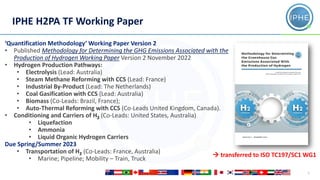 Certification for facilitating international trade of green hydrogen ...