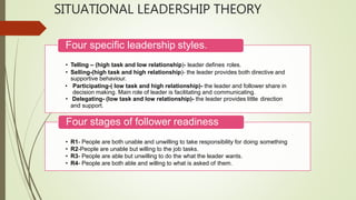 SITUATIONAL LEADERSHIP THEORY
• Telling – (high task and low relationship)- leader defines roles.
• Selling-(high task and high relationship)- the leader provides both directive and
supportive behaviour.
• Participating-( low task and high relationship)- the leader and follower share in
decision making. Main role of leader is facilitating and communicating.
• Delegating- (low task and low relationship)- the leader provides little direction
and support.
Four specific leadership styles.
• R1- People are both unable and unwilling to take responsibility for doing something
• R2-People are unable but willing to the job tasks.
• R3- People are able but unwilling to do the what the leader wants.
• R4- People are both able and willing to what is asked of them.
Four stages of follower readiness
 