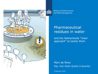 Pharmaceutical
residues in water
and the Netherlands “chain
approach” to tackle them
Marc de Rooy
Dep. HoU Water Quality & Quantity
5 February 2018
 
