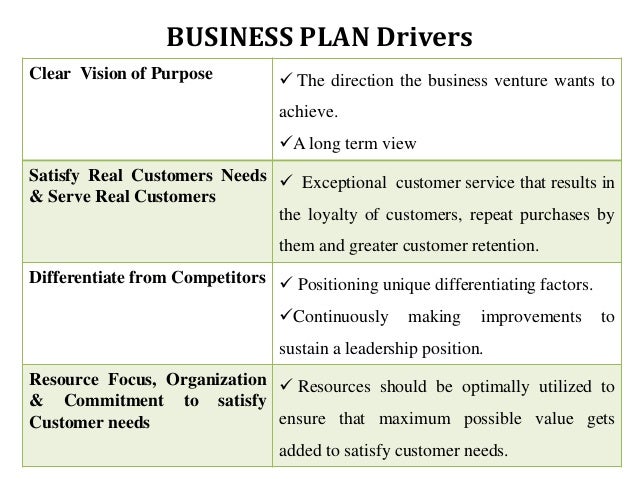 Example statement of purpose business plan