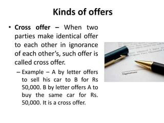 Offer - Legal Environment of Busines - Business Law - Manu Melwin Joy ...