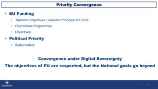 7
• EU Funding
• Thematic Objectives / General Principals of Funds
• Operational Programmes
• Objectives
• Political Prior...