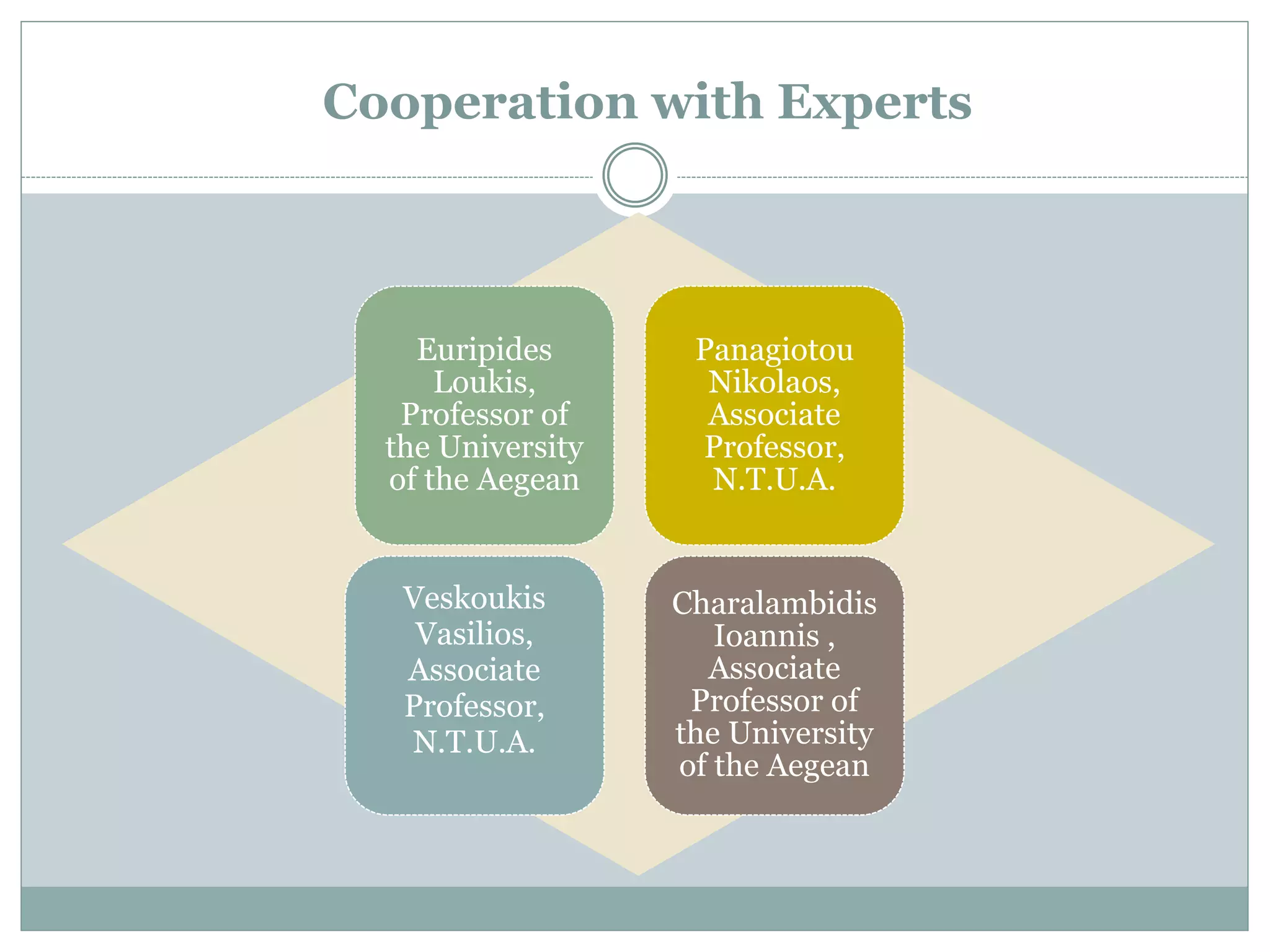 Panagiotou
Nikolaos,
Associate
Professor,
N.T.U.A.
Veskoukis
Vasilios,
Associate
Professor,
N.T.U.A.
Charalambidis
Ioannis ,
Associate
Professor of
the University
of the Aegean
Euripides
Loukis,
Professor of
the University
of the Aegean
Cooperation with Experts
 