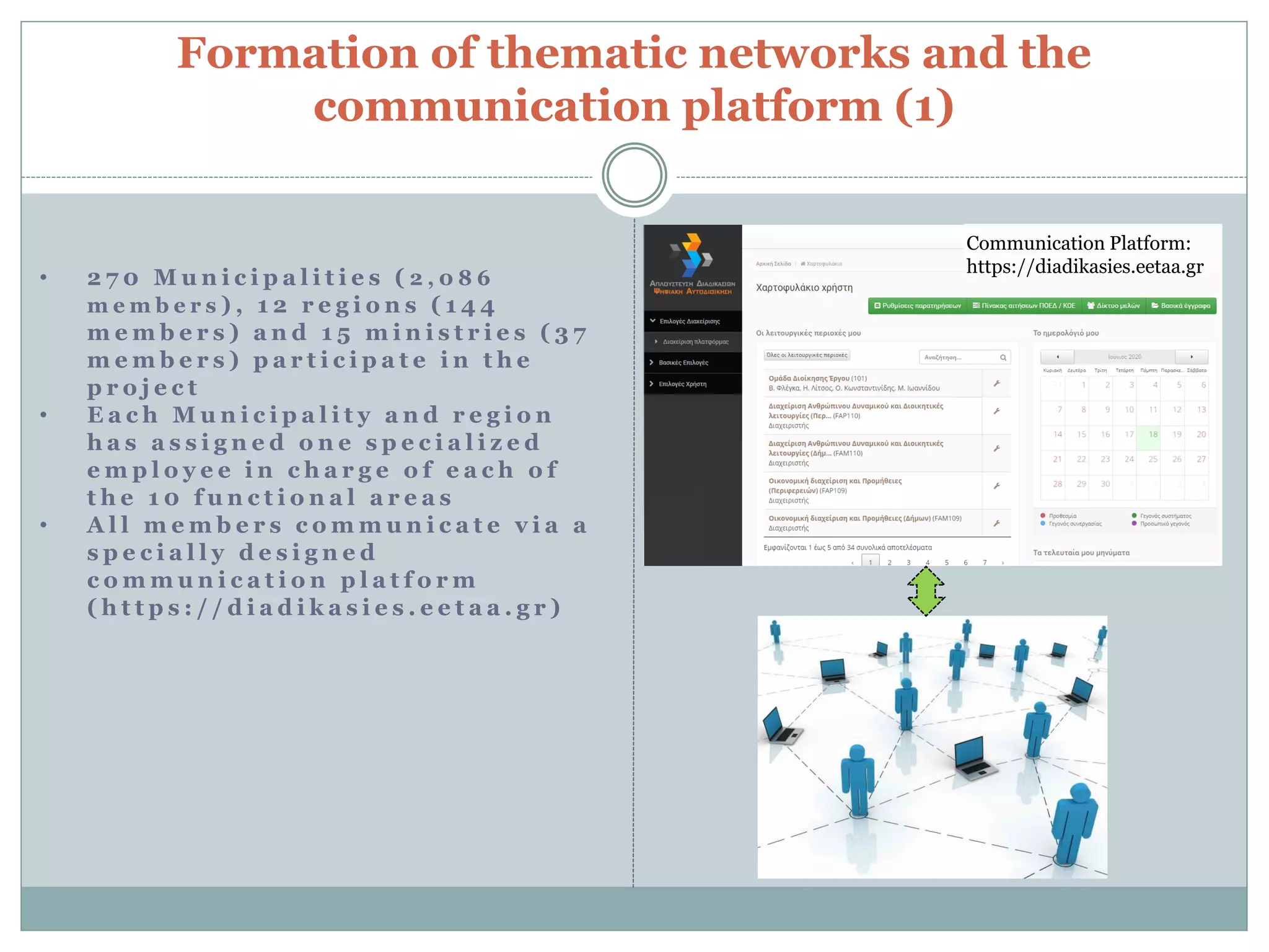 Formation of thematic networks and the
communication platform (1)
Communication Platform:
https://diadikasies.eetaa.gr
• 2 7 0 M u n i c i p a l i t i e s ( 2 , 0 8 6
m e m b e r s ) , 1 2 r e g i o n s ( 1 4 4
m e m b e r s ) a n d 1 5 m i n i s t r i e s ( 3 7
m e m b e r s ) p a r t i c i p a t e i n t h e
p r o j e c t
• E a c h M u n i c i p a l i t y a n d r e g i o n
h a s a s s i g n e d o n e s p e c i a l i z e d
e m p l o y e e i n c h a r g e o f e a c h o f
t h e 1 0 f u n c t i o n a l a r e a s
• A l l m e m b e r s c o m m u n i c a t e v i a a
s p e c i a l l y d e s i g n e d
c o m m u n i c a t i o n p l a t f o r m
( h t t p s : / / d i a d i k a s i e s . e e t a a . g r )
 