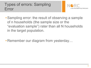 9
• Sampling error: the result of observing a sample
of n households (the sample size or the
“evaluation sample”) rater than all N households
in the target population.
• Remember our diagram from yesterday…
Types of errors: Sampling
Error
 