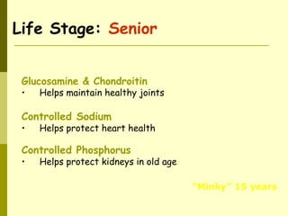 Life Stage: Senior
“Minky” 15 years
Glucosamine & Chondroitin
• Helps maintain healthy joints
Controlled Sodium
• Helps protect heart health
Controlled Phosphorus
• Helps protect kidneys in old age
 