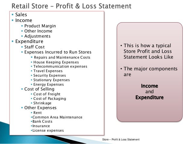 session 3 store profit and loss