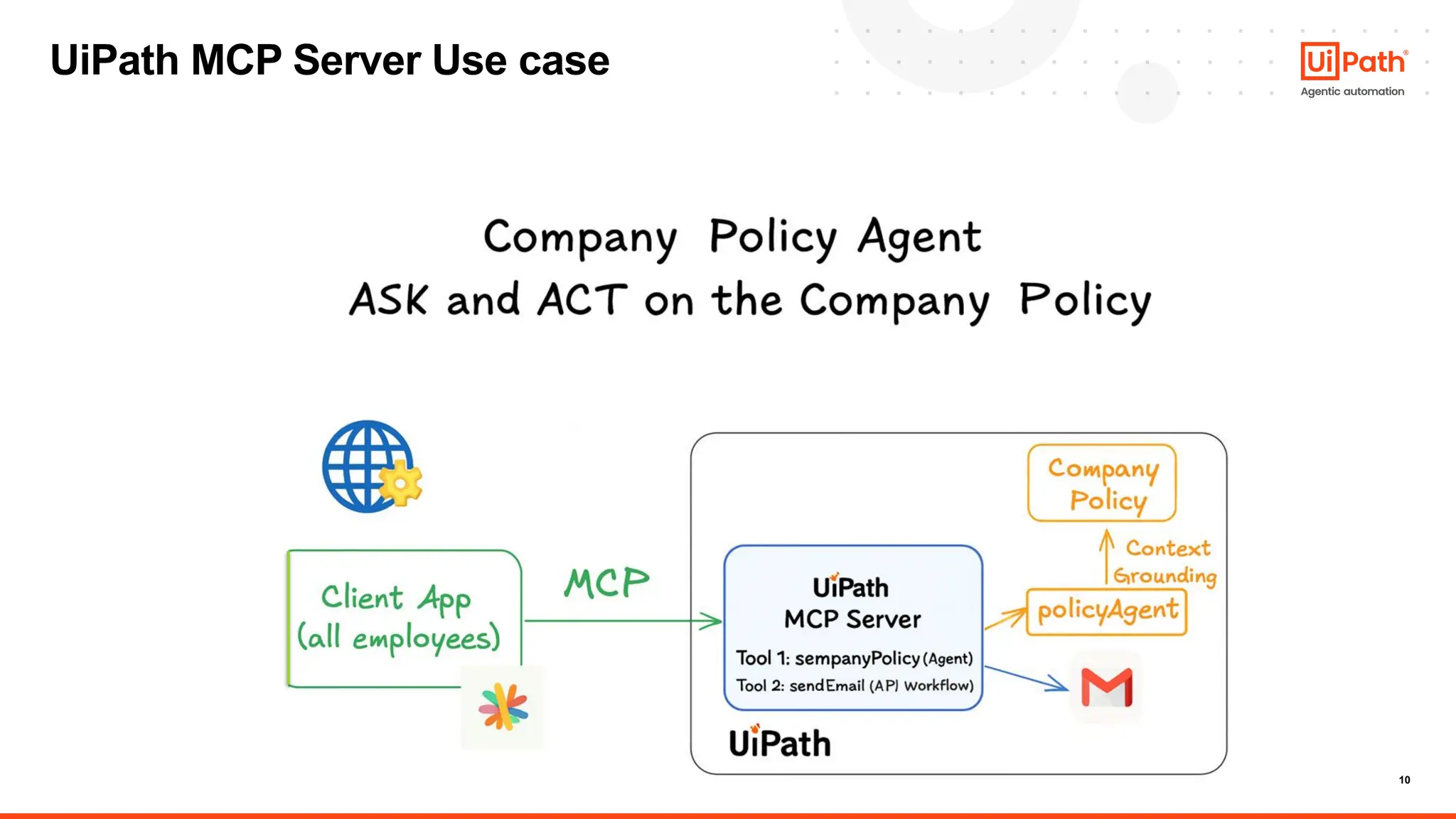 10
UiPath MCP Server Use case
 