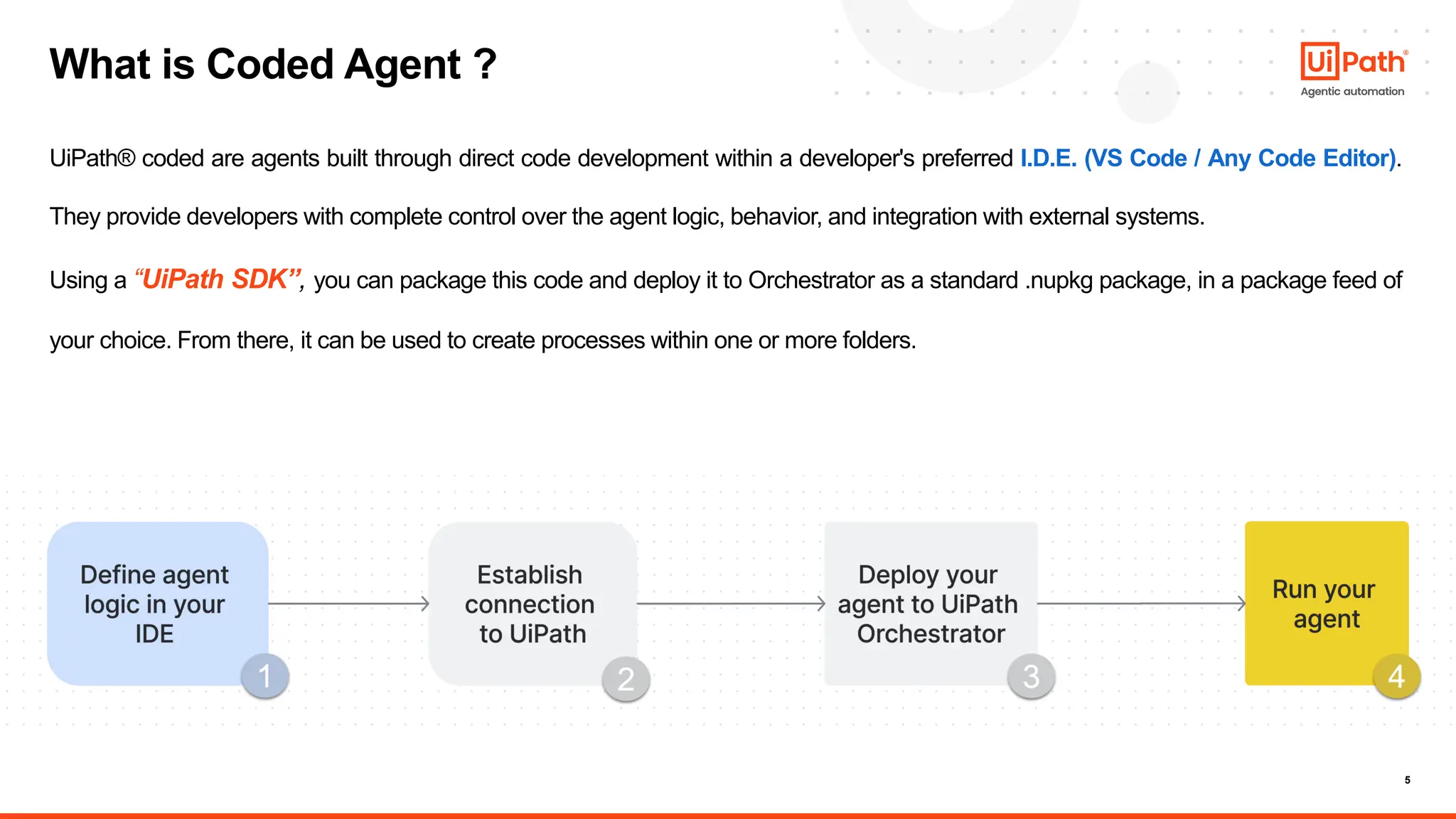 5
UiPath® coded are agents built through direct code development within a developer's preferred I.D.E. (VS Code / Any Code Editor).
They provide developers with complete control over the agent logic, behavior, and integration with external systems.
Using a “UiPath SDK”, you can package this code and deploy it to Orchestrator as a standard .nupkg package, in a package feed of
your choice. From there, it can be used to create processes within one or more folders.
What is Coded Agent ?
 