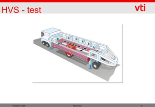 HVS - test




  Transpforum 2009   Safwat Said   10
 