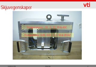 Skjuvegenskaper


                       Temperatures: -10, -5, 10, 25 & 40C

                      Frequencies: 0.05, 0.01, 1, 5, 10 & 20 HZ




   Transpforum 2009                     Safwat Said               5
 