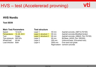 HVS – test (Accelererad provning)

 HVS Nordic
 Test SE09


 Main Test Parameters                Test structure
 Speed:               12 km/h        Layer 1                      40 mm          Asphalt concrete, (ABT12,70/100)
 Temperature:         10, 20, 30 C   Layer 2, structure 1         90 mm          Asphalt concrete,(Modified binder)
 Tyre:                Single         Layer 2, structure 2         90 mm          Asphalt concrete, (ABb22, Pen 70/100)
 Tyre pressure:       900 kPa        Layer 3                      90 mm          Bit.Base, (AG22, Pen 160/220)
 Wheel load           60 kN          Layer 4                      200 mm         Unbound base, (Chrushed rock)
 Load direction       Both           Layer 5                      2500 mm        Fine sand sub grade
                                                                  Rigid bottom   Cement concrete




       Transpforum 2009                             Safwat Said                                                  9
 