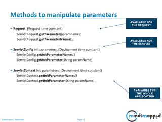 Page 11Classification: Restricted
Methods to manipulate parameters
• Request: (Request time constant)
ServletRequest.getParameter(paramname);
ServletRequest.getParameterNames();
• ServletConfig init parameters: (Deployment time constant)
ServletConfig.getInitParameterNames()
ServletConfig.getInitParameter(String paramName)
• ServletContext init parameters: (Deployment time constant)
ServletContext.getInitParameterNames()
ServletContext.getInitParameter(String paramName)
AVAILABLE FOR
THE REQUEST
AVAILABLE FOR
THE SERVLET
AVAILABLE FOR
THE WHOLE
APPLICATION
 