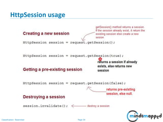 Page 34Classification: Restricted
HttpSession usage
 