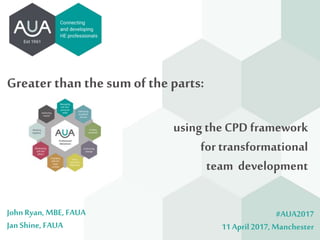 Greater than the sumof the parts:
using the CPD framework
for transformational
team development
#AUA2017
11 April2017, Manchester
JohnRyan, MBE, FAUA
JanShine, FAUA
 