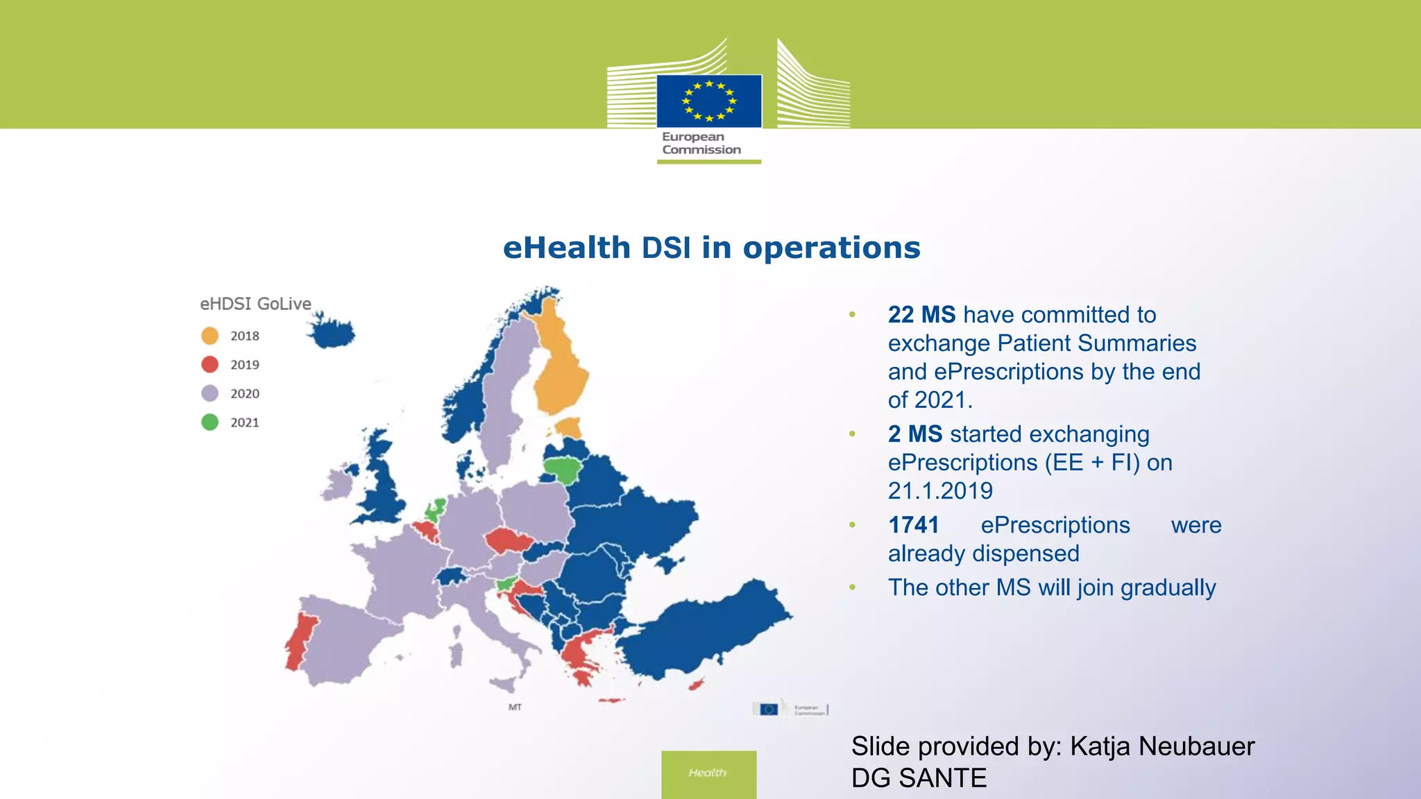 eHealth DSI in operations
• 22 MS have committed to
exchange Patient Summaries
and ePrescriptions by the end
of 2021.
• 2 MS started exchanging
ePrescriptions (EE + FI) on
21.1.2019
• 1741 ePrescriptions were
already dispensed
• The other MS will join gradually
Slide provided by: Katja Neubauer
DG SANTE
 