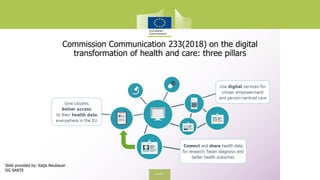 Commission Communication 233(2018) on the digital
transformation of health and care: three pillars
Slide provided by: Katja Neubauer
DG SANTE
 