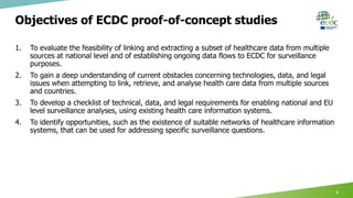 Objectives of ECDC proof-of-concept studies
1. To evaluate the feasibility of linking and extracting a subset of healthcare data from multiple
sources at national level and of establishing ongoing data flows to ECDC for surveillance
purposes.
2. To gain a deep understanding of current obstacles concerning technologies, data, and legal
issues when attempting to link, retrieve, and analyse health care data from multiple sources
and countries.
3. To develop a checklist of technical, data, and legal requirements for enabling national and EU
level surveillance analyses, using existing health care information systems.
4. To identify opportunities, such as the existence of suitable networks of healthcare information
systems, that can be used for addressing specific surveillance questions.
6
 