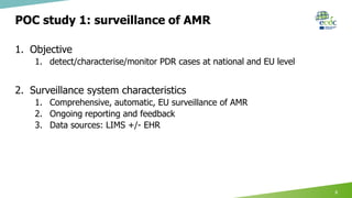 POC study 1: surveillance of AMR
1. Objective
1. detect/characterise/monitor PDR cases at national and EU level
2. Surveillance system characteristics
1. Comprehensive, automatic, EU surveillance of AMR
2. Ongoing reporting and feedback
3. Data sources: LIMS +/- EHR
8
 