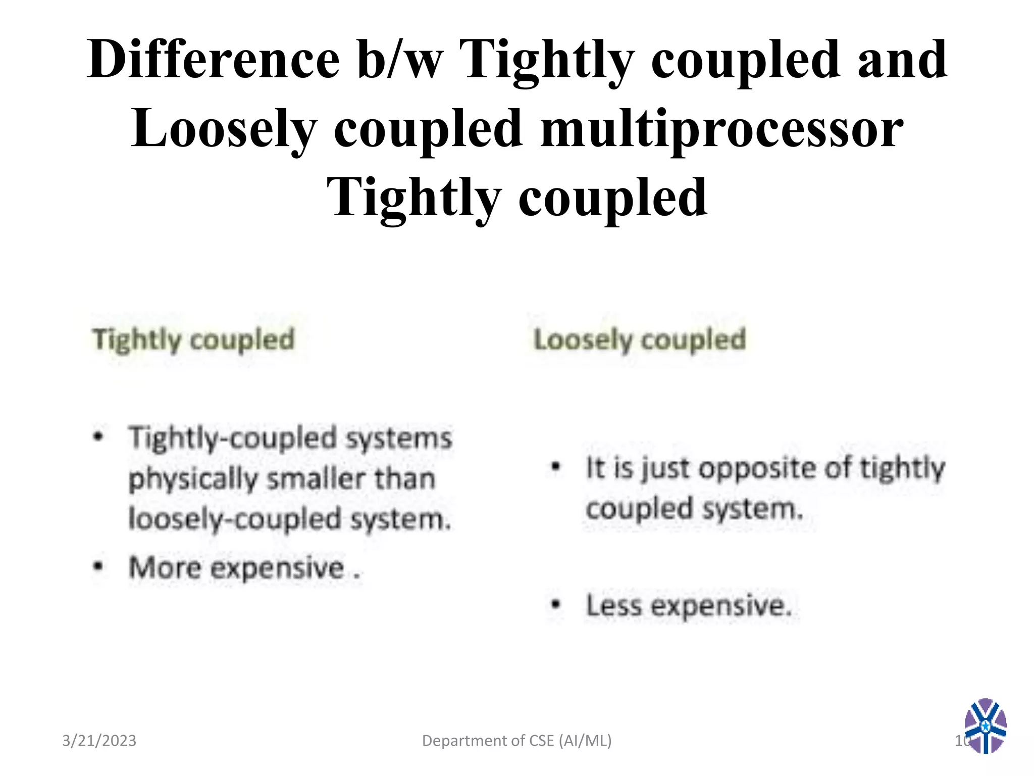 Difference b/w Tightly coupled and
Loosely coupled multiprocessor
Tightly coupled
3/21/2023 10
Department of CSE (AI/ML)
 