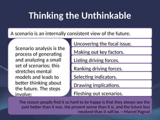 Unthinkable Draw Session 31 Scenario Planning & Future Thinking.pptx
