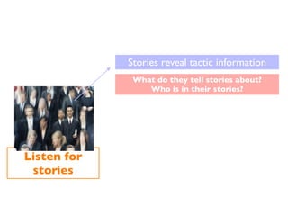 Stories reveal tactic information
              What do they tell stories about?
                 Who is in their stories?




Listen for
 stories
 