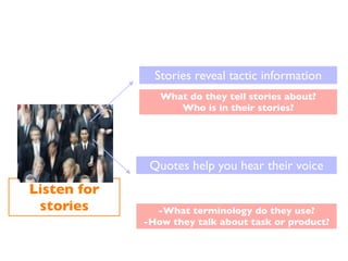 Stories reveal tactic information
                What do they tell stories about?
                   Who is in their stories?




              Quotes help you hear their voice
Listen for
 stories       -What terminology do they use?
             -How they talk about task or product?
 