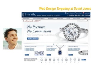 Web Design Targeting at David Jones
 