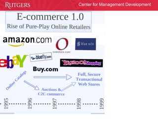 Center for Management Development
 