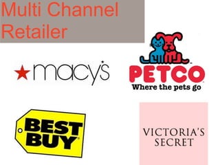 Multi Channel
Retailer




                19
 