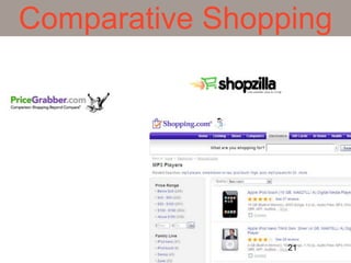 Comparative Shopping




                 21
 